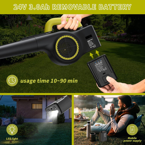 Leaf Blower Cordless with Battery & Charger, DOROBEEN 160MPH Cordless Leaf Blower, 24V 3.0Ah Battery Powered Blower with LED Light, Stepless Speed Electric Lawn Mower Cordless, Blowers for Lawn Care Leaf Blower Cordless with Battery & Charger, DOROBEEN 160MPH Cordless Leaf Blower, 24V 3.0Ah Battery Powered Blower with LED Light, Stepless Speed Electric Lawn Mower Cordless, Blowers for Lawn Care