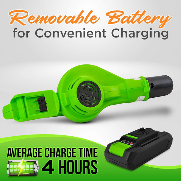 Updated SereneLife Electric Leaf Blower, Cordless, Lightweight - Only 5 lbs, Perfect for Leaves & Debris, Rechargeable Battery & Charger Included, Average Charge Time 4 Hrs, 18V, 55 Mph Updated SereneLife Electric Leaf Blower, Cordless, Lightweight - Only 5 lbs, Perfect for Leaves & Debris, Rechargeable Battery & Charger Included, Average Charge Time 4 Hrs, 18V, 55 Mph