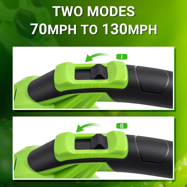 TODOCOPE 20V Cordless Leaf Blower with Battery and Charger, Electric Leaf Blower Vacuum, Battery Leaf Blower Cordless for Lawn, Variable Speed, Lightweight, Quick Charge, Green, (TDC-CB20) TODOCOPE 20V Cordless Leaf Blower with Battery and Charger, Electric Leaf Blower Vacuum, Battery Leaf Blower Cordless for Lawn, Variable Speed, Lightweight, Quick Charge, Green, (TDC-CB20)