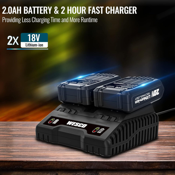 Leaf Blower，WESCO 40V Max Cordless Leaf Blower with Battery and Charger, 420 CFM, 2Pcs 2.0Ah Li-ion Battery Electric Leaf Air Blower,Charger,Handheld Sweeper for Blowing Leaves,Dust,Debris,Snow Blower