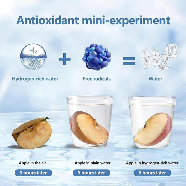 Hydrogen Water Bottle Recommended By Brecka, Echo Pem Spe Technology, Rechargeable Hydrogen Water Generator With Gift Box, Hydrogen Water Ionizer Machine For Home Office Travel, Essentials