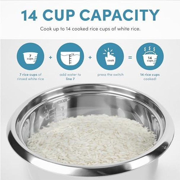 Aroma Housewares Asp-137B 3-Quart/10-Inch 3-In-1 Super Pot With Grill Plate Black