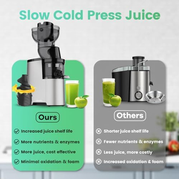 Masticating Juicer Machines 4.1-Inch(104Mm) Powerful Slow Cold Press Juicer With Large Feed Chute Electric Masticating Juicers For Vegetables And Fruits Easy To Clean With Brush