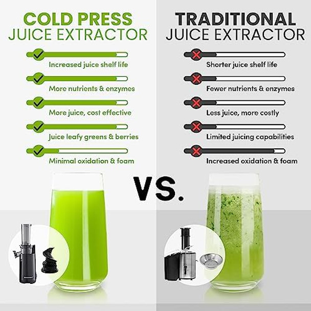 Elite Gourmet Ejx600 Compact Small Space-Saving Masticating Slow Juicer Cold Press Juice Extractor Nutrient And Vitamin Dense Bpa- Tritan Easy To Clean 16 Oz Juice Cup Charcoal Grey Elite Gourmet Ejx600 Compact Small Space-Saving Masticating Slow Juicer Cold Press Juice Extractor Nutrient And Vitamin Dense Bpa- Tritan Easy To Clean 16 Oz Juice Cup Charcoal Grey