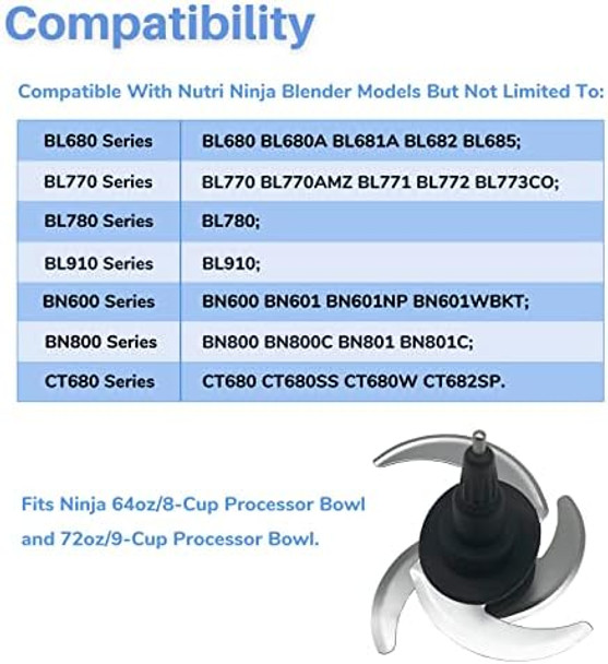 Blender 4 Blade Replacement For Ninja 64-Oz 72-Oz Food Processor Bowl Chopping Blade 319Kku770 Fits Ninja 8-Cup 9-Cup Pitcher Ct682Sp Bl681A Bl682 Bl770 Bl770Amz Bl772 Bl910 Bn600 Bn601 Bn800 Bn801