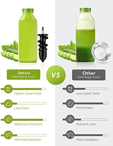 Jocuu Slow Maticating Juicer And Juicer Accessory No. 5