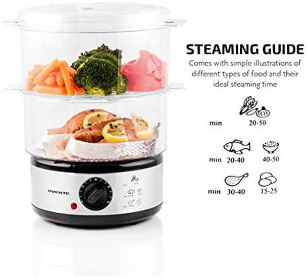 Ovente Shaved Ice Snow Cone Machine With Reusable Plastic Cup Non-Slip Mat And Stainless Steel Blade Kitchen Countertop Slushie Machine For Homemade Snowballs Frozen Cocktails & More Red Icr1505R