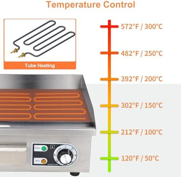 Commercial Electric Griddle 14" Electric Countertop Flat Top Griddle1600W 110V Non-Stick Electric Flat Top Grill Stainless Steel Teppanyaki Grill122℉-572℉ Adjustable Temperature For Restaurant Home Commercial Electric Griddle 14" Electric Countertop Flat Top Griddle1600W 110V Non-Stick Electric Flat Top Grill Stainless Steel Teppanyaki Grill122℉-572℉ Adjustable Temperature For Restaurant Home