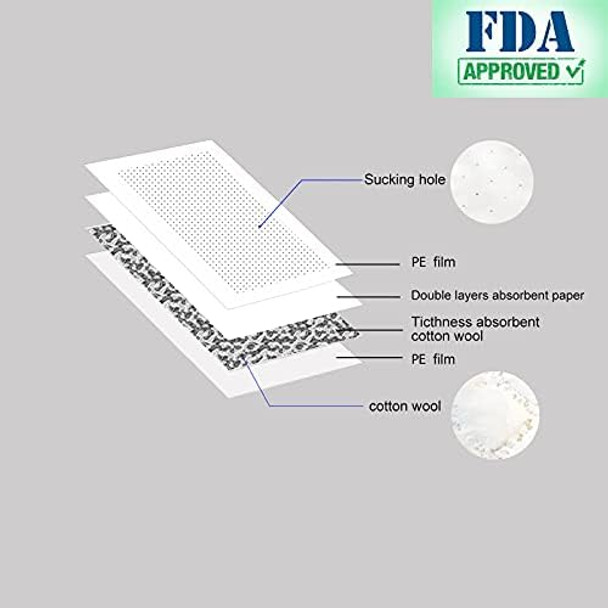 Meat Absorbent Pads 4X7 Inch Dri Lock 60 GramsWhite Meat Soaker Pads For Vacuum Sealer Bags (80Pcs)
