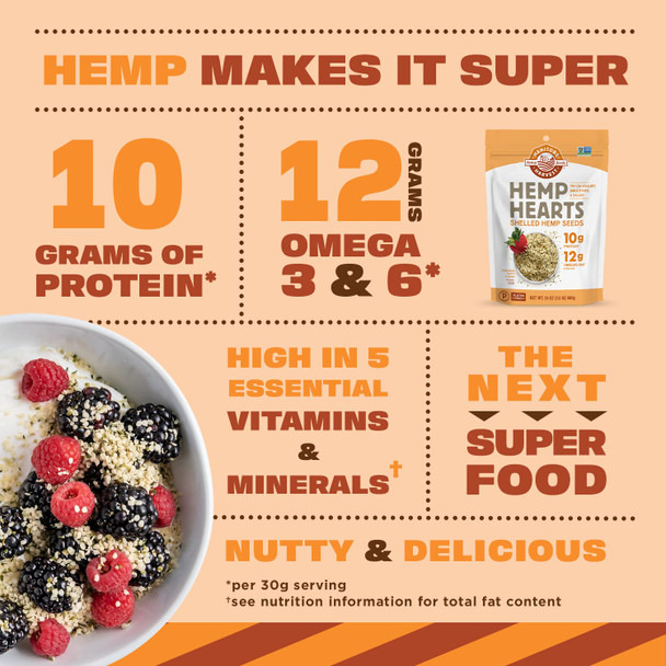 Hemp Seeds, 5 lb, 10g Plant Based Protein and 12g Omega 3 & 6 per Serving, Perfect for smoothies, yogurt & salad, Non-GMO, Vegan, Keto, Paleo, Gluten Free, Manitoba Harvest