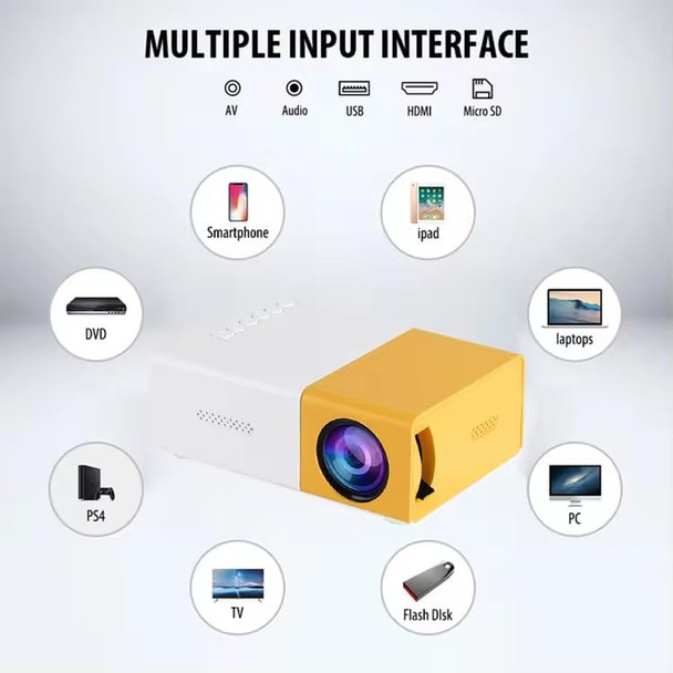 Technoview Pro Mini Portable LED Projector with Multiple Interfaces Like AV Audio USB HDMI Micro SD Film Projector for Children's Home Cinema Compatible with Smartphone/Laptop/PS4/Firestick