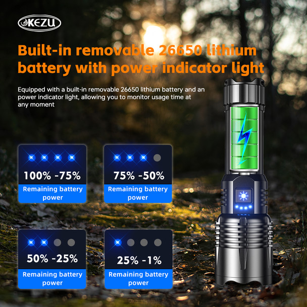 Kezu Aluminum Alloy Strong Light Flashlight White Laser Wick , Battery Indicator ( KH - W308 ) Kezu Aluminum Alloy Strong Light Flashlight White Laser Wick , Battery Indicator ( KH - W308 )