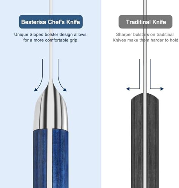 Chef Knife8 Inch Professional Chef Knife German Stainless Steelultra Sharp Vegetable Meat Cleaver Knife With Knife Guard Chef Knife8 Inch Professional Chef Knife German Stainless Steelultra Sharp Vegetable Meat Cleaver Knife With Knife Guard