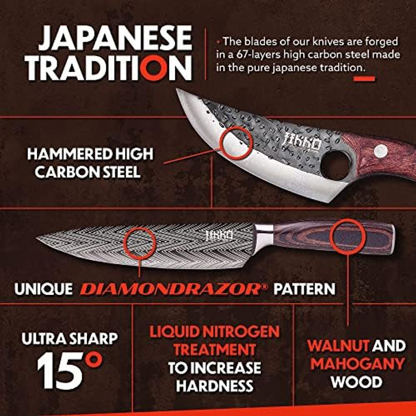 Jikko Reinforced Carbon Steel Japanese Kitchen Knife Set – Diamondrazor Series – Ultra Sharp Japanese Knife Set & Chef Knife Set With Mahogany & Walnut Wood Handles – Professional Chef'S Knives Jikko Reinforced Carbon Steel Japanese Kitchen Knife Set – Diamondrazor Series – Ultra Sharp Japanese Knife Set & Chef Knife Set With Mahogany & Walnut Wood Handles – Professional Chef'S Knives