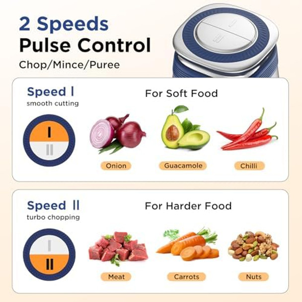 Koios Food Processor 500W Electric Food Chopper With 2 Bowls (8 Cup+8 Cup) & 2 Bi-Level Blades& Small Electric Grinder Meat Processor For Nuts Meat Onion Garlic Baby Food Blue