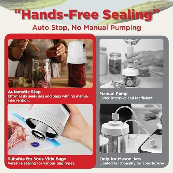 3-In-1 Electric Mason Jar Vacuum Sealer Kit For Wide & Regular Mouth Canning Jars & Sous Vide Bags Rechargeable Auto Stop Jar Sealer Vacuum For Storing Herbs Fruits & Veggies (White) 3-In-1 Electric Mason Jar Vacuum Sealer Kit For Wide & Regular Mouth Canning Jars & Sous Vide Bags Rechargeable Auto Stop Jar Sealer Vacuum For Storing Herbs Fruits & Veggies (White)