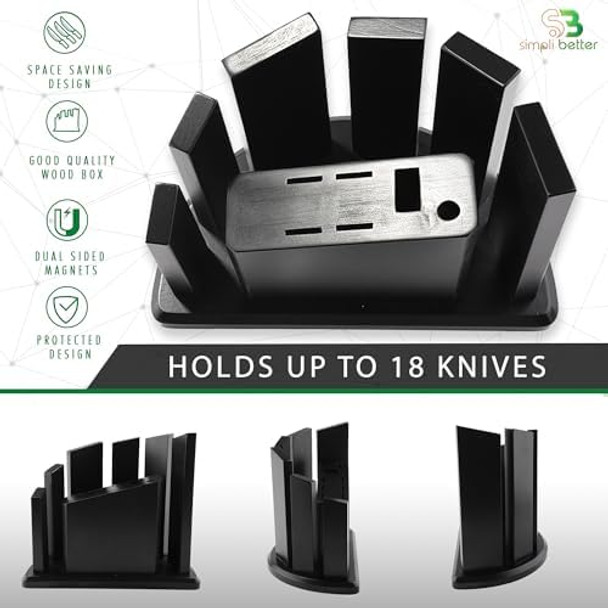 Magnetic Knife Block (Knife Block+Knife Set) Magnetic Knife Block (Knife Block+Knife Set)