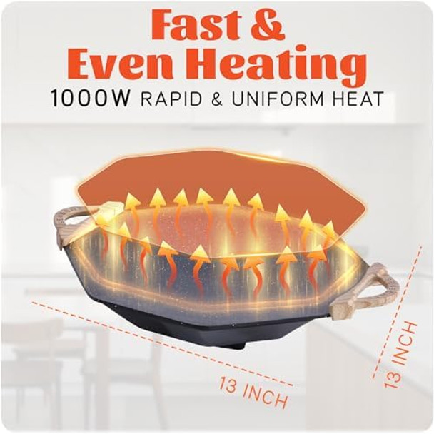 13X13 Inch Octagonal Electric Griddle Space-Saving Design Multi-Functional For Eggs Pancakes Bbq & More Unique Idea Frameless Design For Easy To Clean Ilag Granite Nonstick Black