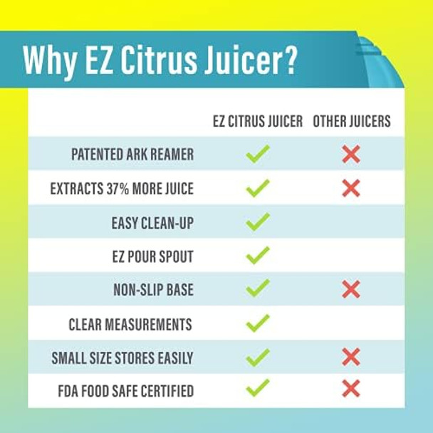 Lemon Squeezer by Willow & Everet - Citrus Juicer BPA- Anti-Slip Hand Press w/Measuring Cup - Easy to Use & Clean Manual Juicers for Fresh Orange or Lime Juice - Kitchen Gadgets