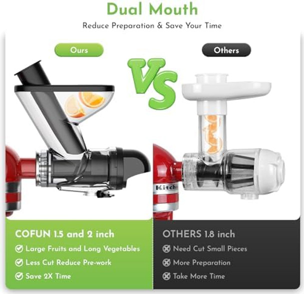 Masticating Juicer Attachment for KitchenAid Stand Mixer Slow Juicer Attachment Cold Press Juicer Machine with Dual Mouth Feed Chute for KitchenAid Mixer Attachments by Cofun