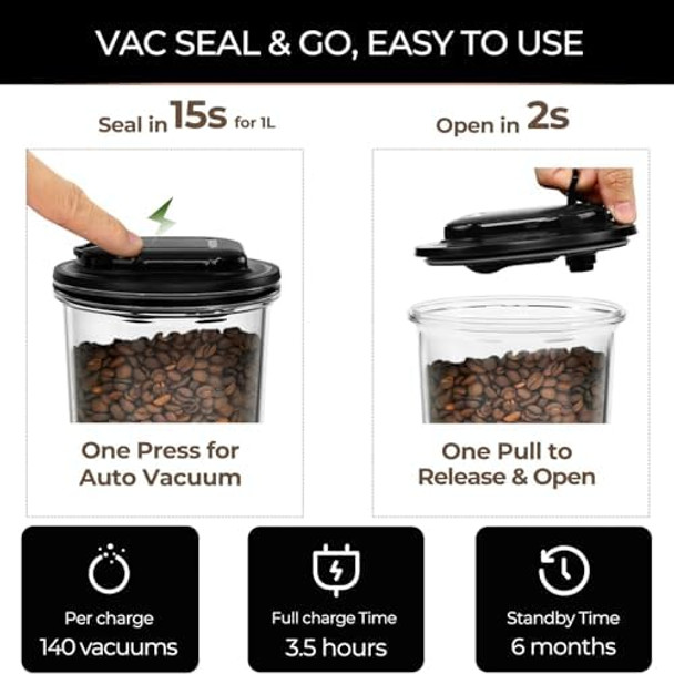 Bundle Auto Electric Vacuum Sealer Container Sets - 1L+1.5L+2L Airtight Containers for Food & Coffee. Pressure Monitoring with Pump. 20 Reusable Vacuum Sealer Bags(8 Small 8 Medium 4 Large)