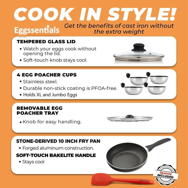 Eggssentials 2 IN 1 Egg Pan & Egg Poacher Pan Granite Nonstick Fry Pan Poached Egg Maker and Frying Skillet with Lid Poached Eggs Cooker Food Grade Safe PFOA with Spatula Egg Cookware - 4 Cups