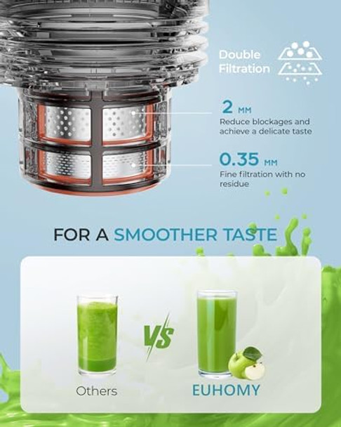 Cold Press Juicer EUHOMY 5.5" Extra Large Feed Chute Slow Masticating Juicer 250W Juicer Machines 99.6% High Juice Yield Easy to clean Reverse Function for Whole Vegetables & Fruits. Sliver
