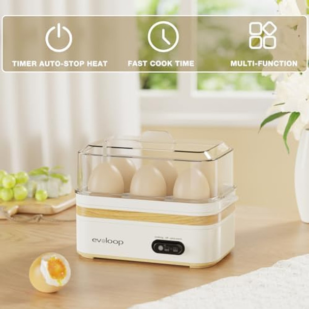 Rapid Egg Cooker Electric 6 Eggs Capacity with Evoloop 1.7L Electric Kettles