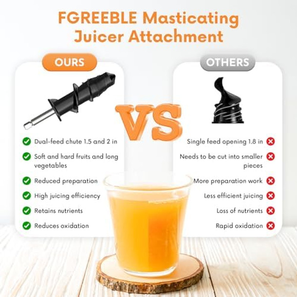 Masticating Juicer Attachment for KitchenAid Stand Mixer Cold Pressed Juicer Machine Slow Masticating Juicer Attachment with Dual Feed Chute and Pusher by FGREEBLE