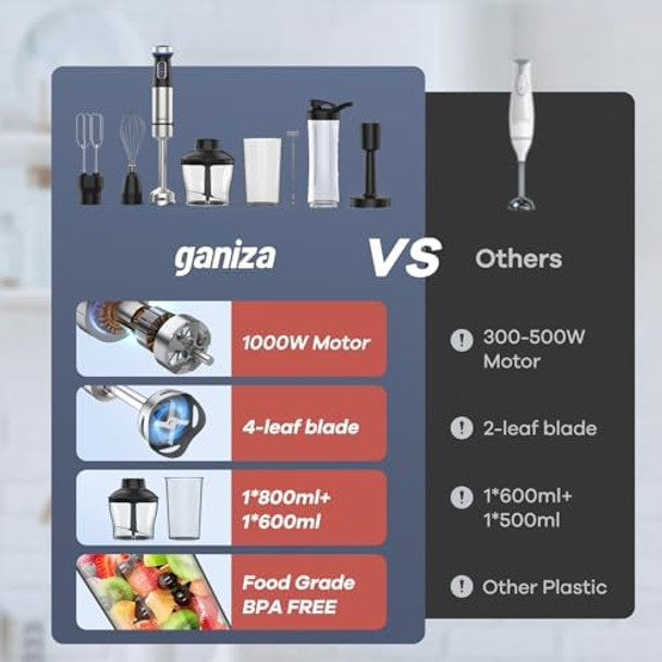 Ganiza Immersion Blender 5 in 1 Hand Blender Max 1000W Heavy Duty Motor 16 Speed Mode Handheld Blender Stainless Steel Blade With 800ml Mixing Beaker 600ml Chopper Whisk and Milk Frother