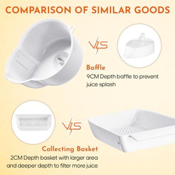 GVODE Juicer Attachment for Kitchenaid Stand Mixer Citrus Juicer 2 Size Reamer Lemon Squeezer for Kitchenaid Mixer Attachments Dishwasher Safe GVODE Juicer Attachment for Kitchenaid Stand Mixer Citrus Juicer 2 Size Reamer Lemon Squeezer for Kitchenaid Mixer Attachments Dishwasher Safe