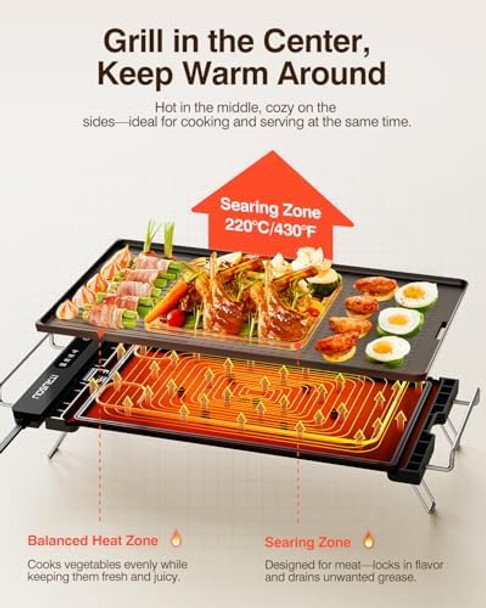 Electric Griddle with Removable Touch Panel IPX9 Waterproof Dishwasher-Safe 1300W Fast Heating in 10S 18x10" Die-Cast Nonstick Plate Foldable Design for Family Use (4–8 People)