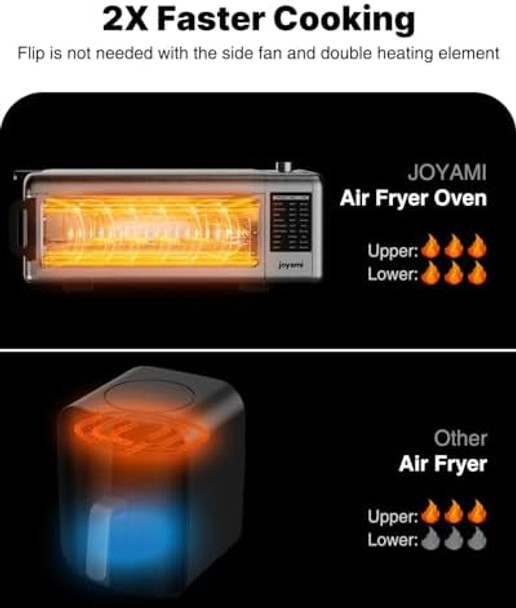 JOYAMI Air Fry Countertop Oven 18QT 1600W Convection Oven and Indoor Grill Combo with See-Through Window for Air Fry Bake Dehydrate Toast 6 Nonstick Accessories