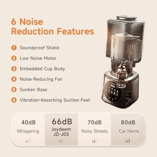 Joydeem JD-J03 Cooking Blender with Soundproof Shield Hot Cold Blender for Filter- Soy Milk & Juice 8-Speed and Temperature Control 12H Preset 1100ml White