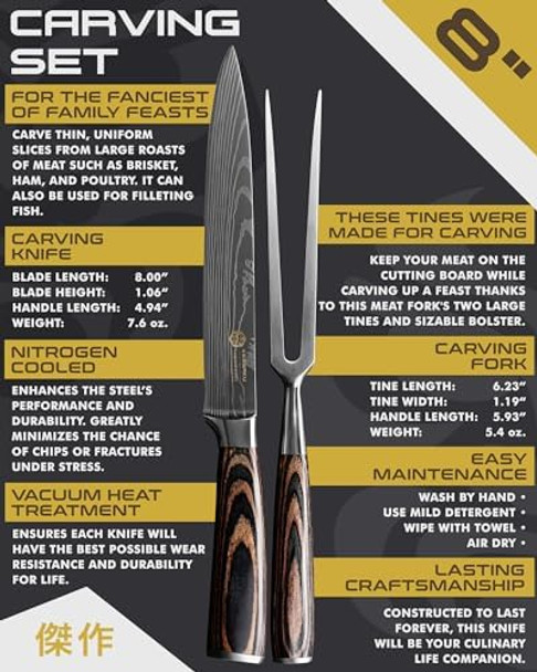 KESSAKU 8-Inch Slicing Carving Knife and 6-Inch Serving Fork Set - Samurai Series - High Carbon 7Cr17MoV Stainless Steel - Pakkawood Handle with Blade Guard