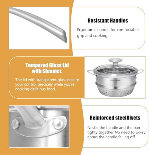 2.3 Quart Stainless Steel Saucepan with Steamer Basket，Tri-ply Construction，Multi-functional Sauce Pan Set with Lid，Small Sauce Pots Cooking for Pasta，Gravies，Noodles，Vegetable