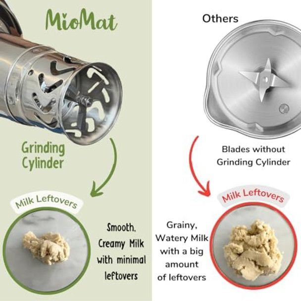 8in1 Plant Based Milk Maker Make 40oz of Natural Almond Milk Soy Milk Oat Milk Coconut Milk and more ... + soups porridges smoothies purées... Automatically at the touch of a button