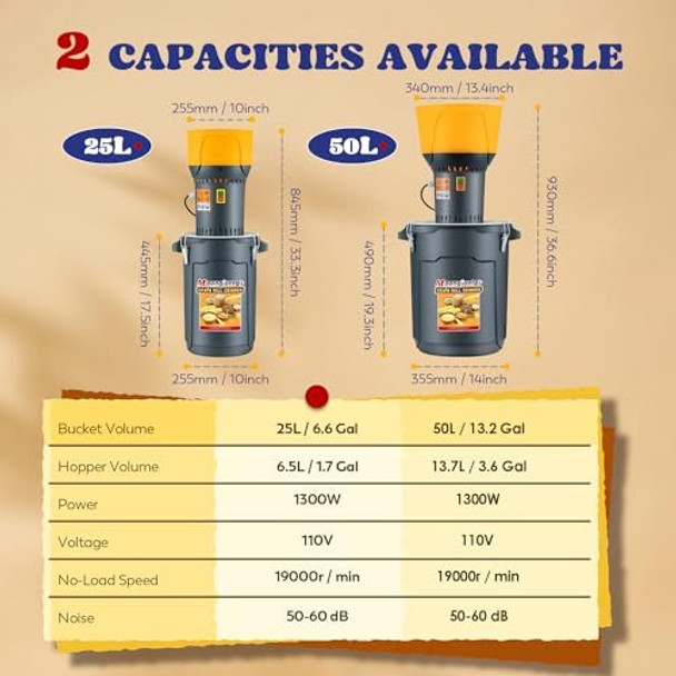 Moongiantgo Grain Mill Grinder Electric Corn Grinder 1300W Feed Mill Dry Cereals Grinder Detachable 6.6 Gal Bucket & Hopper with 5 Sieves + 1 Socket Wrench Molino de Maiz 110V (25L)