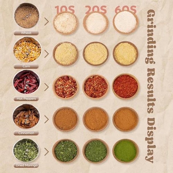 Moongiantgo 150g Grain Grinder Mill Electric Spice Grinder 950W Stainless Steel High-speed Dried Grinding Machine 50-300 Mesh 110V Pulverizer Dry Grinder (ON/OFF Switch)