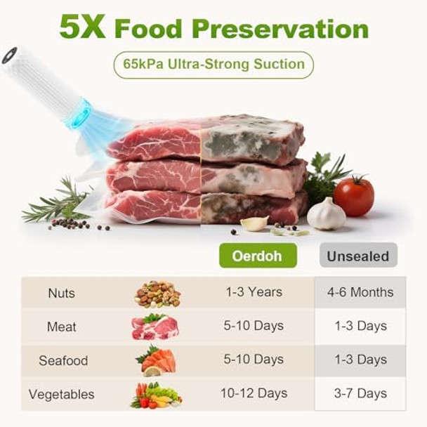 Vacuum Sealer Mini Food Saver Vacuum Sealer Machine Handheld Vacuum Sealers for Food Upright with 20 Reusable Food Saver Bags White