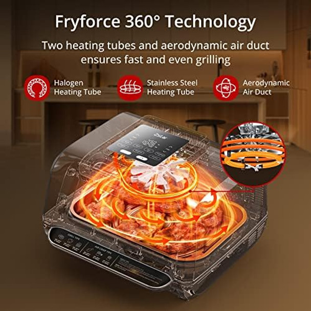 OMTech Electric Indoor Grill 7-in-1 Air Fryer Combo Non-Stick Removable Plates 4Qt 450F Max Temp 1750W Black Modern Style PFOA & PFAS