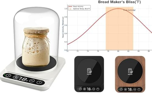 Sourdough Starter Warmer 3.0 for Kitchen Precise 1°F Thermostat Control (70-100°F) Auto Warming On/Off 12-Hour Timer Game Changer for Home Baking Black