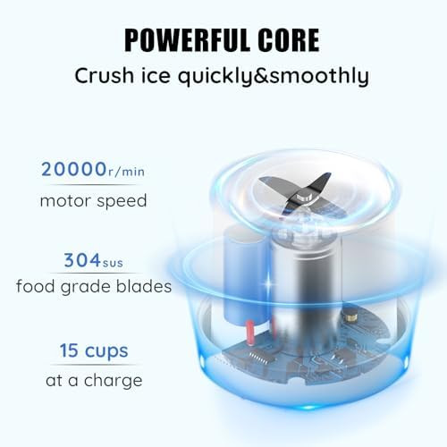 Mini Portable Blender (Clear) Cordless Food Grade Material 12fl oz Magnetic Charging Waterproof Fresh & Light Personal Blender for Shakes & Smoothies - White
