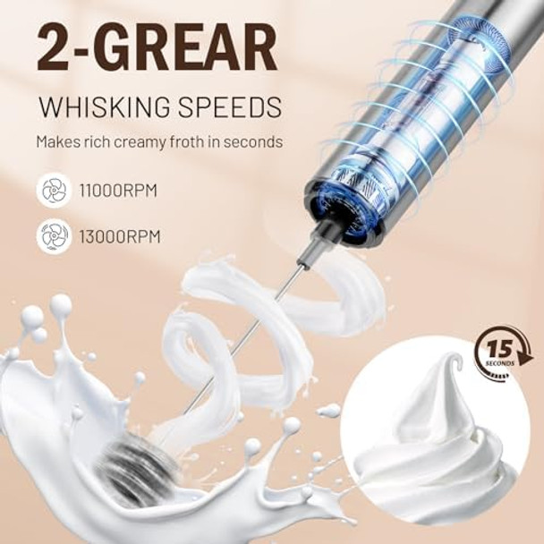 Milk Frother Wand for Coffee Coffee Foamer Drink Mixer Handheld Frother Rechargeable Electric Whisk with 5 Heads 2 Speeds for Latte Cappuccino Hot Chocolate Egg(Home and Travel Set Black)