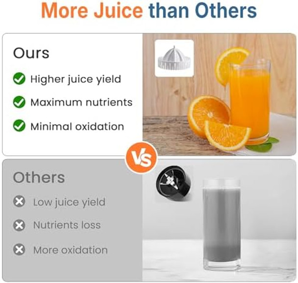 Sunvivi Dual Head Electric Citrus Juicer Plug-in Model Juicer Machine with Power Cord & Cleaning Brush Portable Lemon Squeezer for Fresh Orange Lemon Lime Kiwi Grapefruit Easy to Clean & Use