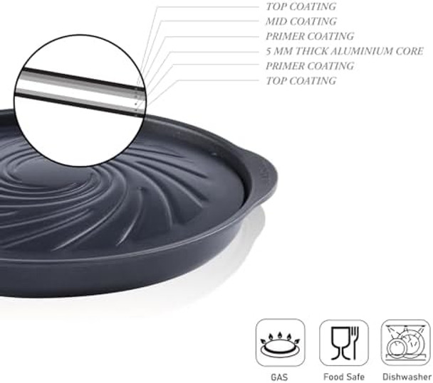 TECHEF - TRUE GRILL PAN - Stovetop Nonstick Indoor/Outdoor Smokeless BBQ Grill Set including a Grill Plate and Alumium Drip Tray