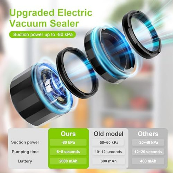 M11 Black Mason Jar Vacuum Sealer and Green Mason Jar Vacuum Sealer