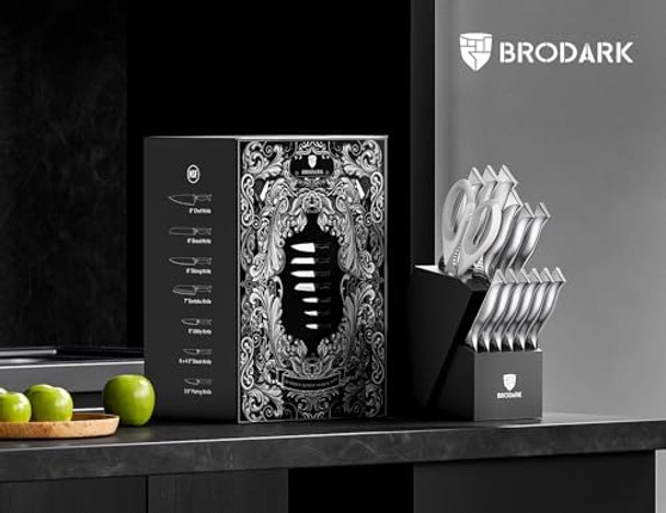 Kitchen Knife Set With Block - 15-Piece Knife Block Set With Built-In Sharpener - High Carbon Stainless Steel Kitchen Knives Set For Kitchen - Shark Series