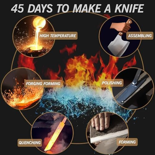 Meat Cleaver 6.3" Heavy Duty Axe Shape Kitchen Knife 2.1 Lb Butcher Knife Professional Gradethickened Blade Hand Forged Meat Chopper For Bones Kitchen Bbq & Camping For Men Dad