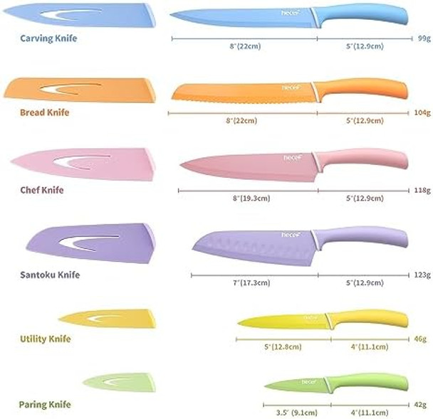 Hecef Colorful Knife Set With Covers Dishwasher Safe 6 Pieces Colour Coded Non-Stick Stainless Steel Cooking Knives Including Paring Utility Bread Carving Santoku Chef Knife Hecef Colorful Knife Set With Covers Dishwasher Safe 6 Pieces Colour Coded Non-Stick Stainless Steel Cooking Knives Including Paring Utility Bread Carving Santoku Chef Knife